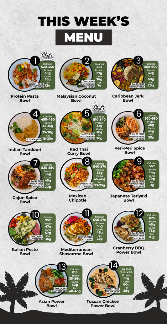 10 MEAL PLAN