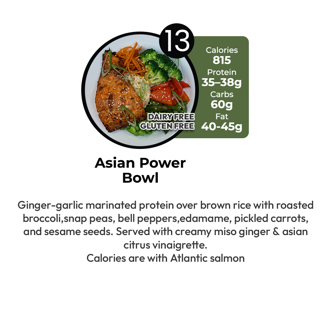 DEAL OF THE DAY - 6 (+1  FREE) MEAL PLAN