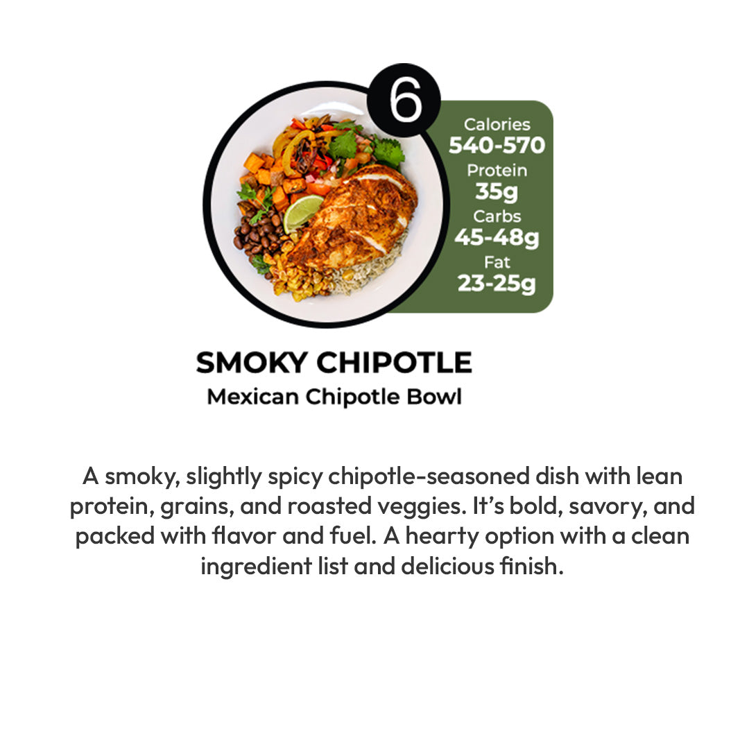 25% OFF FOR 5 MEALS PLAN (USE CODE BALANCE25)