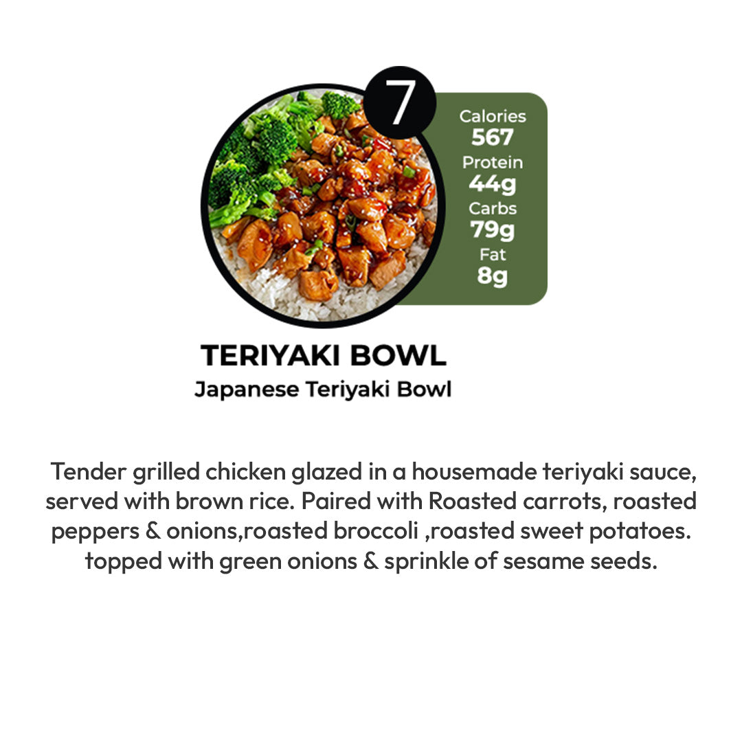 25% OFF FOR 5 MEALS PLAN (USE CODE BALANCE25)