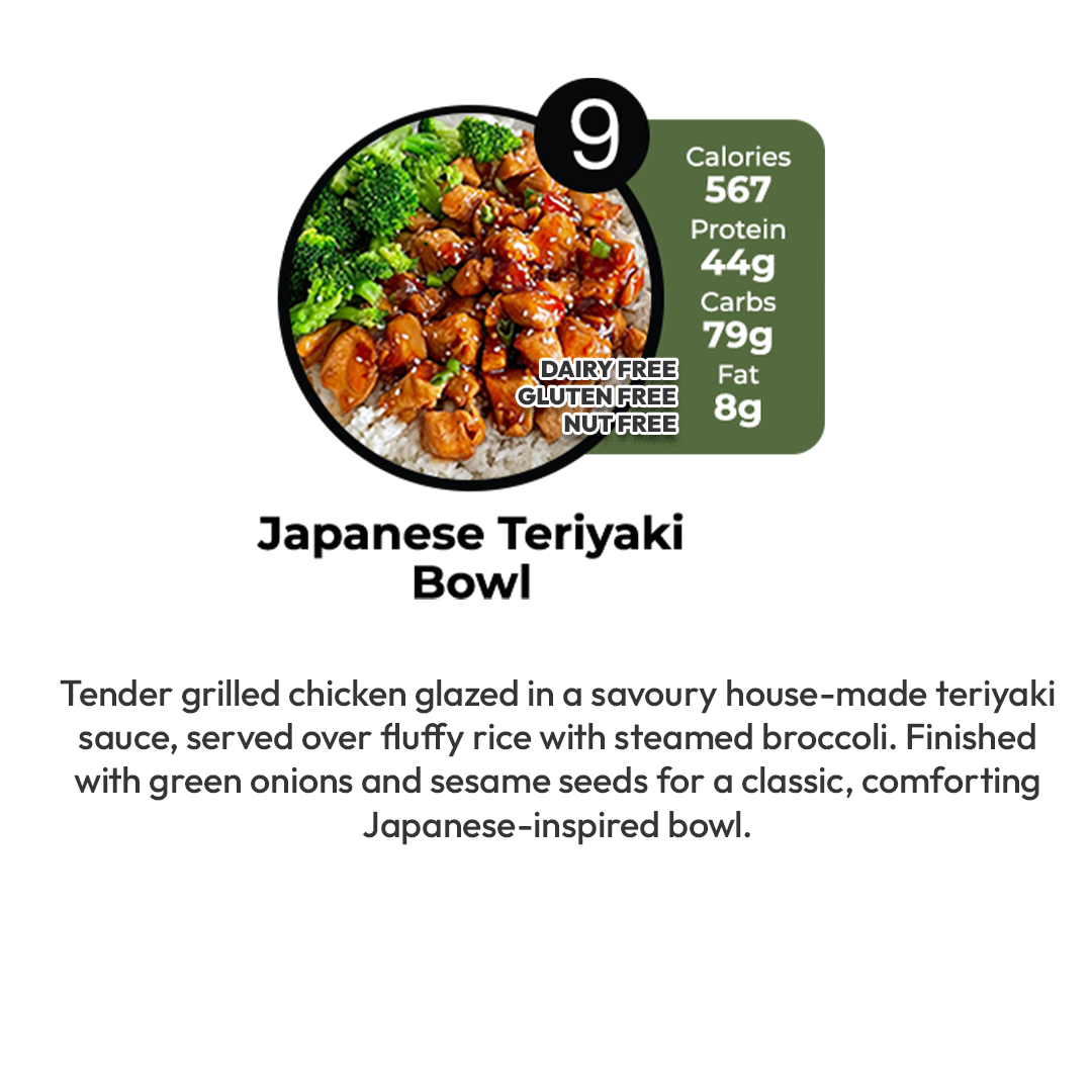 DEAL OF THE DAY - 6 (+1  FREE) MEAL PLAN