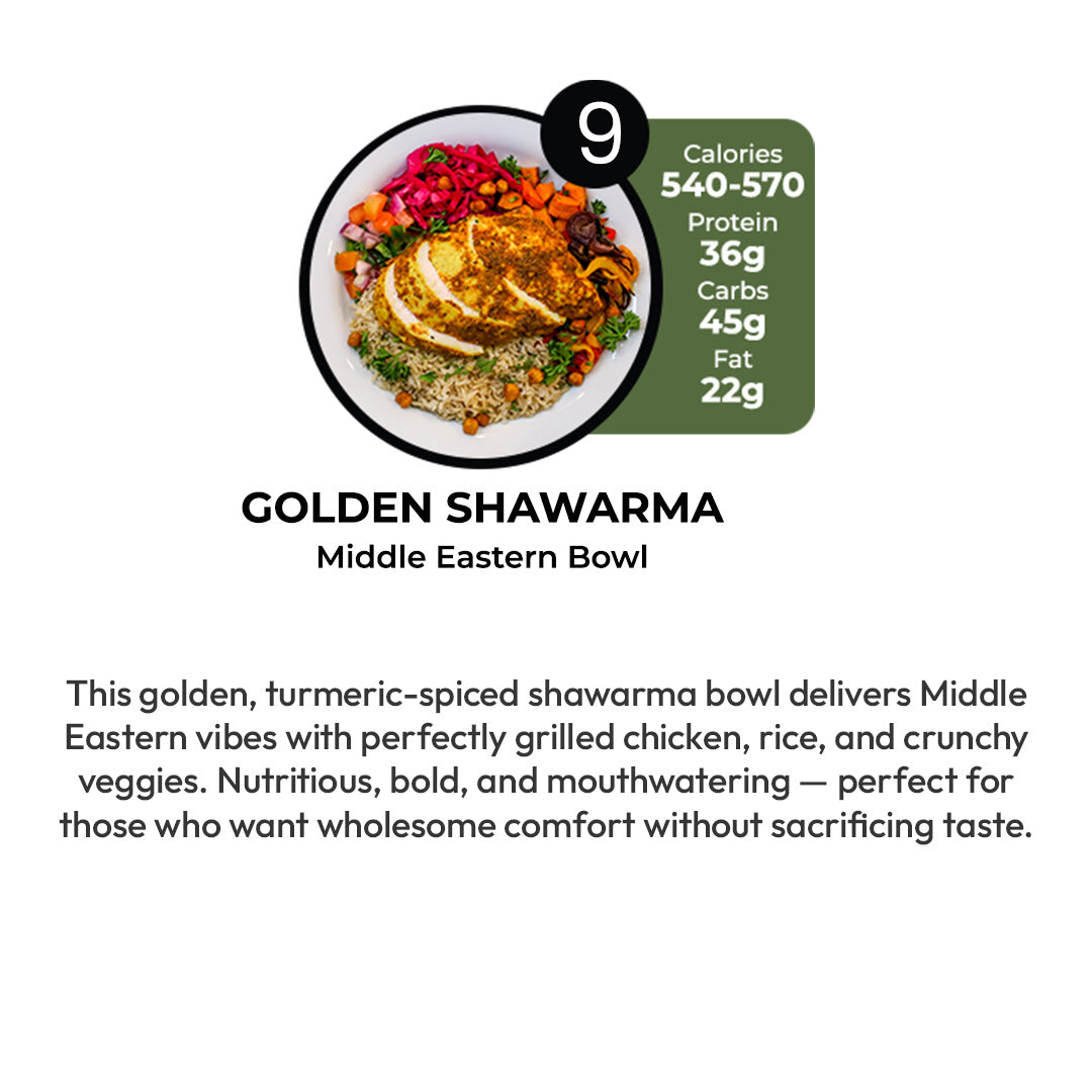 25% OFF FOR 5 MEALS PLAN (USE CODE BALANCE25)